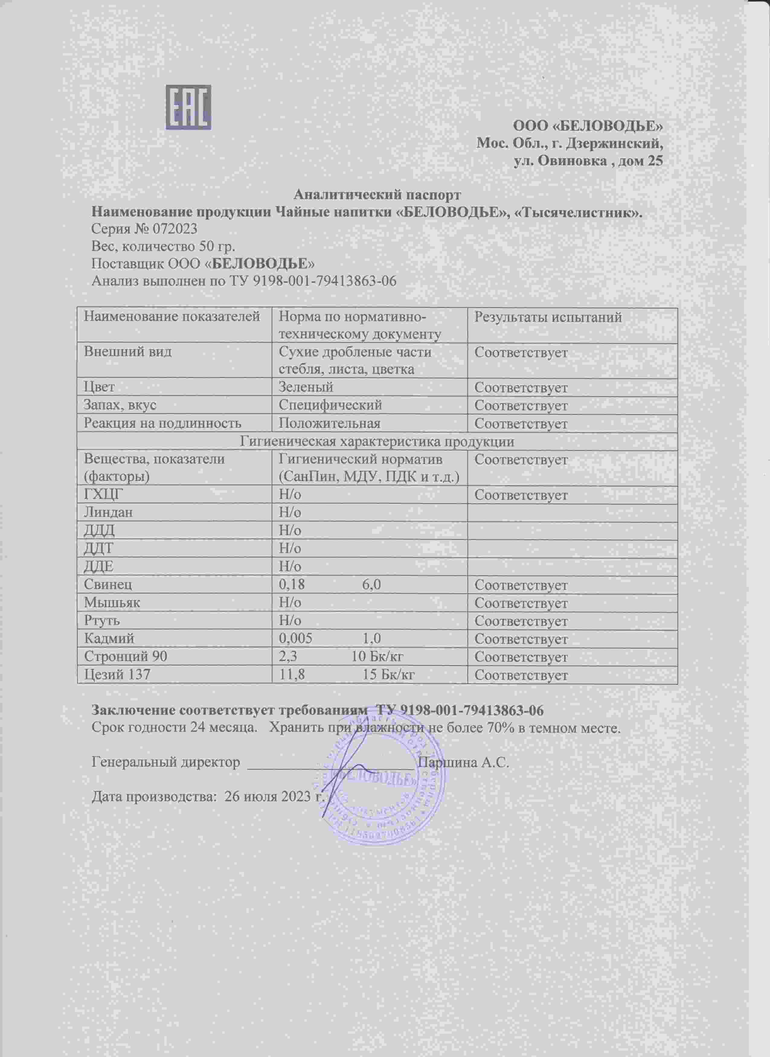Паспорт №072023